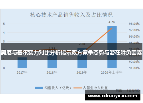 奥厄与基尔实力对比分析揭示双方竞争态势与潜在胜负因素